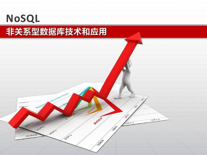 NoSQL非关系型数据库技术与应用 面向在线数据处理与交易处理业务
