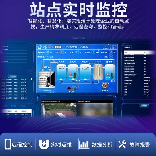 智能控制柜硬件产品V8与在线数据处理及交易处理业务融合方案