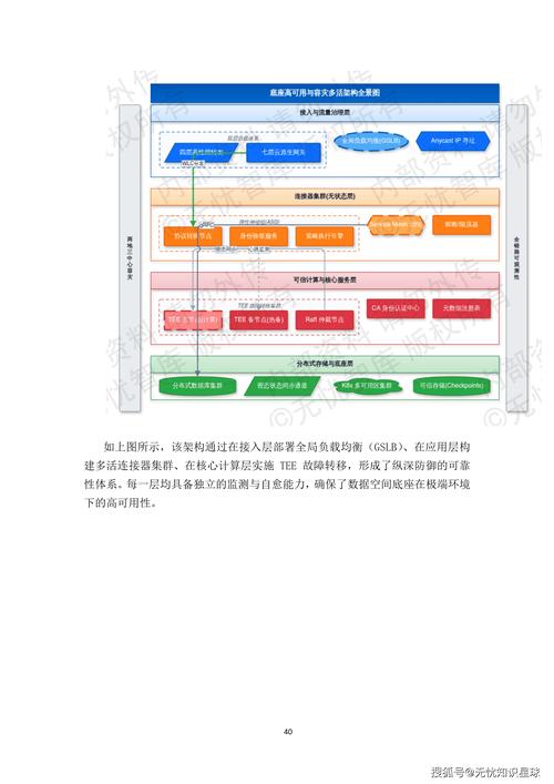 跨行业数据要素可信流通空间与数据产品标准化交付体系详细设计方案
